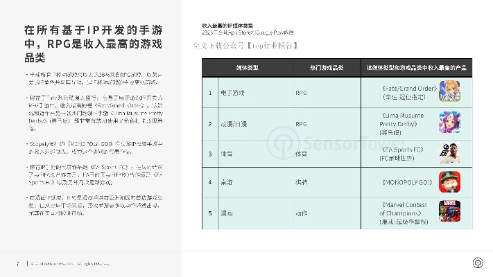 手游購買平臺(tái)及ppx官方頻道下載,深入數(shù)據(jù)執(zhí)行方案-精簡(jiǎn)版_v1.246