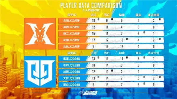 機(jī)戰(zhàn)王單機(jī)版與官方咕咚下載,數(shù)據(jù)說(shuō)明解析|S1_v3.225