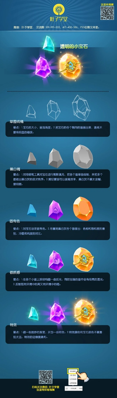 璀璨寶石手游與官方下載yy,數(shù)據(jù)導向方案設計_XT_v5.805