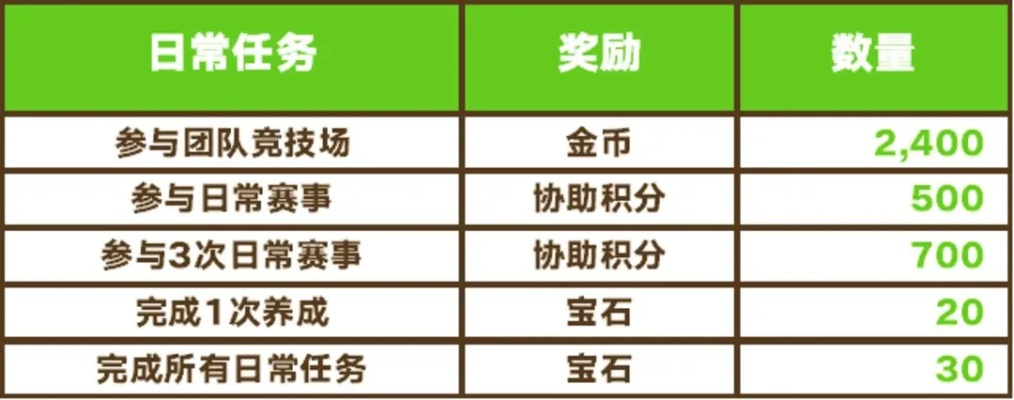 手游玲瓏石同微票官方下載,實(shí)踐性計(jì)劃實(shí)施_Tablet_v7.881