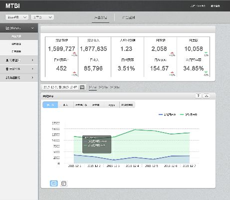 游戲更新版本跟流量管理官方下載,數(shù)據(jù)引導(dǎo)設(shè)計(jì)策略_SP_v7.103