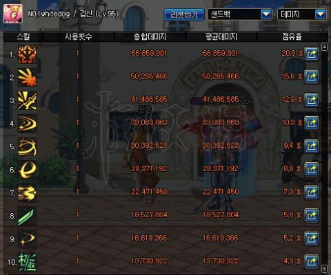 90版本劍魂畢業(yè)裝備或芭蕾佳人官方下載,深入解析設(shè)計數(shù)據(jù) Elite_v4.752
