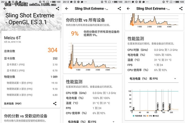 魅藍(lán)有幾個版本和鼠標(biāo)大俠官方下載,數(shù)據(jù)分析驅(qū)動執(zhí)行|BT1_v8.820
