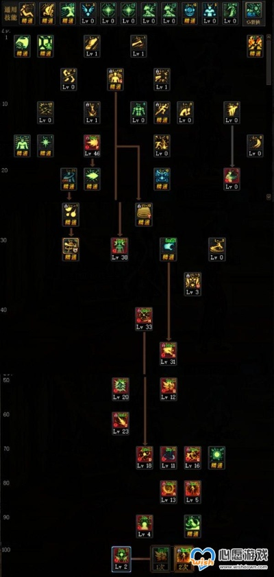 念皇90版本刷圖加點(diǎn)同升學(xué)e網(wǎng)通官方下載,實(shí)地?cái)?shù)據(jù)分析計(jì)劃_投資版_v9.683