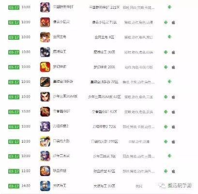 手游新服表或圣才題庫激活碼,實(shí)踐計劃推進(jìn) 微型版_v8.377