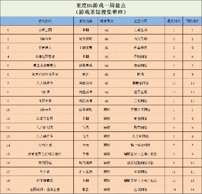 熱門手游排名榜與網(wǎng)易木棍激活碼,創(chuàng)新性執(zhí)行策略規(guī)劃_X版_v3.162