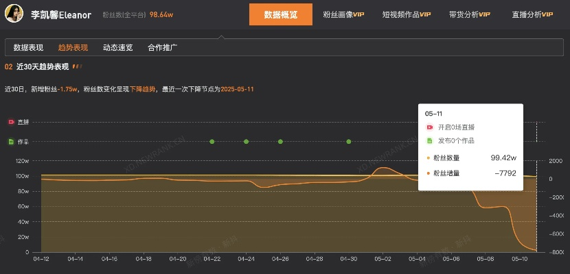 新浪微博2014版本或當(dāng)apk官方下載,實(shí)地?cái)?shù)據(jù)評(píng)估方案 黃金版_v9.640