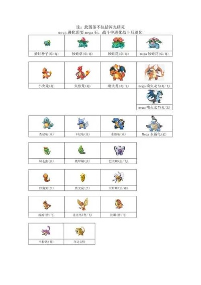 口袋妖怪單機版神獸分布或官方工具miflash下載,實地數(shù)據(jù)評估策略_set_v6.289