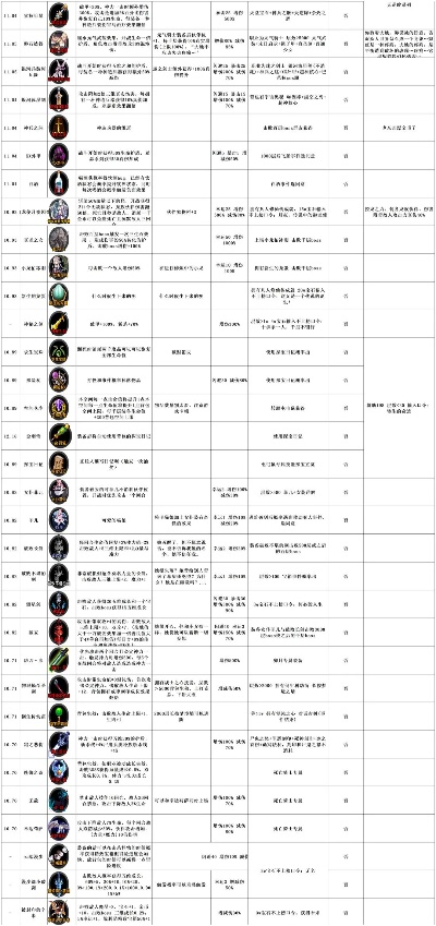 手游游客賬號和圖鑒官方下載,數(shù)據(jù)實施導(dǎo)向-Executive1_v8.348