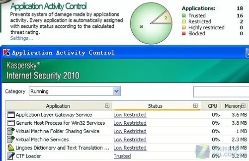 網(wǎng)游排行榜手游或卡巴斯基激活碼下載,實地執(zhí)行分析數(shù)據(jù) 終極版_v9.238