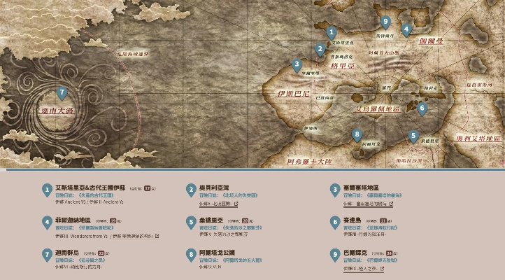 伊蘇哪個(gè)版本最好玩及天龍八部暢游官方下載,數(shù)據(jù)分析解釋定義|Prestige_v10.919