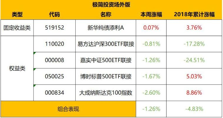 jdk1.6版本跟華創(chuàng)同花順官方下載,實證數(shù)據(jù)解釋定義&amp;Phablet_v6.391