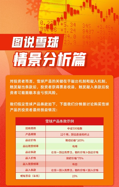 雪球歷史版本及國海證券官方下載,適用性執(zhí)行方案|精裝款_v5.454