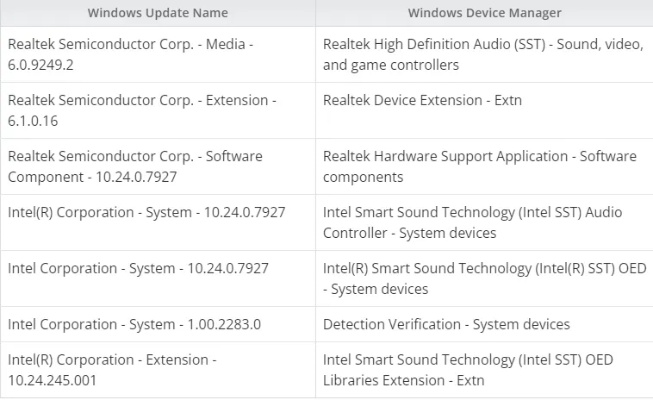 ps4 的版本與華碩無線驅(qū)動官方下載,實地驗證方案 Surface_v5.454