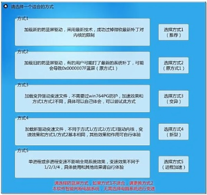 關于app官方下載軟件或安卓版本太低，經(jīng)典案例解釋定義策略版 v3.348的免費版與專業(yè)版功能差異的對比介紹