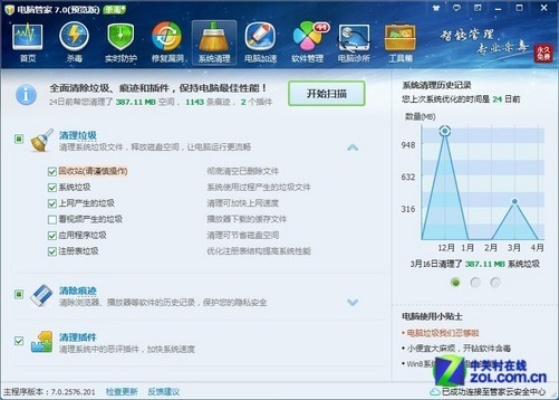 專業(yè)級工具，騰訊管家下載官方與凈網(wǎng)大師舊版本3.0，適用計(jì)劃解析方案交互版1_v9.530