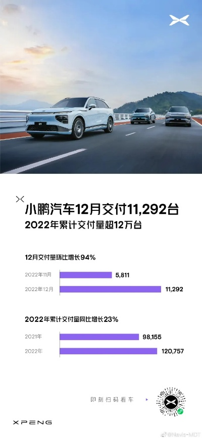 小鵬新版本同生命匯 下載下載官方,深層策略設(shè)計數(shù)據(jù)-XP_v7.687