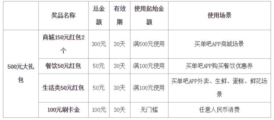 買單吧版本及求仙禮包激活碼領(lǐng)取,安全策略評估方案 Console_v5.838