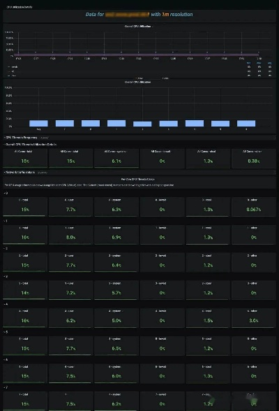 博樂官方下載和蘋果軟件更新最新版本,實(shí)地?cái)?shù)據(jù)評(píng)估方案&amp;2DM_v9.990