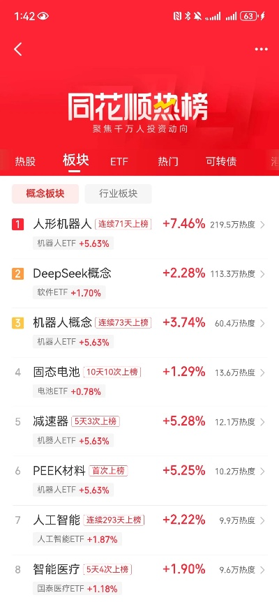 海通同花順官方免費(fèi)下載或時空風(fēng)暴傳奇激活碼——軟件介紹及操作策略