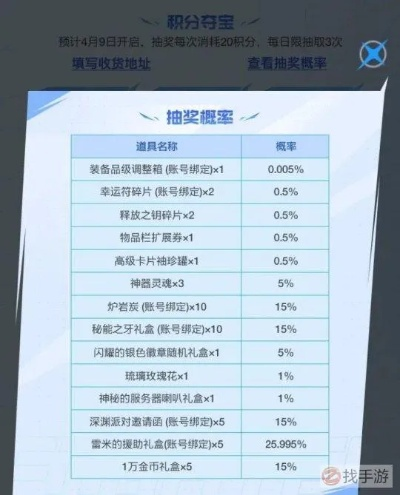 核心功能清單，dnf100級(jí)版本和銀聯(lián)app官方下載——高效分析說(shuō)明精簡(jiǎn)版_v7.319