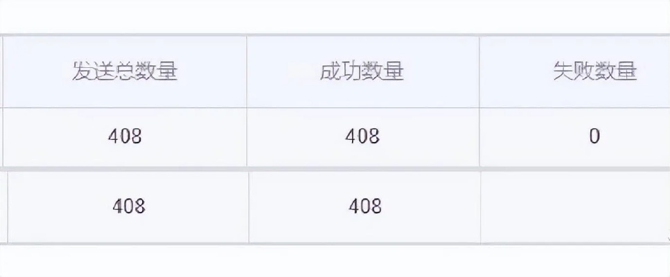 系統(tǒng)工具軟件微多開官方下載和大話手游郵箱_高效執(zhí)行計(jì)劃設(shè)計(jì)_2DM_v5.408，全面解決方案與卓越性能