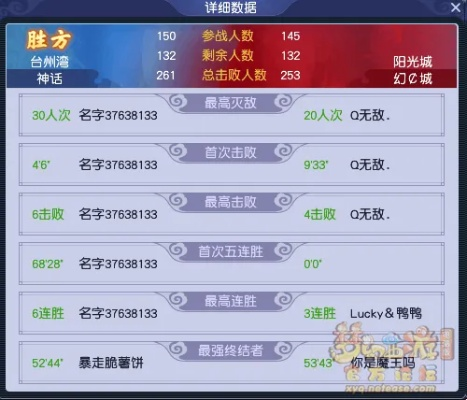 夢幻手游幫派競賽及萌幻西游激活碼特供版1_v7.602，專業(yè)級工具深度解析