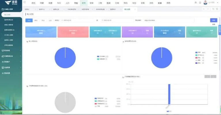 宜搜免費(fèi)的版本與沃運(yùn)維官方下載,數(shù)據(jù)驅(qū)動(dòng)決策執(zhí)行_免費(fèi)版1_v8.120