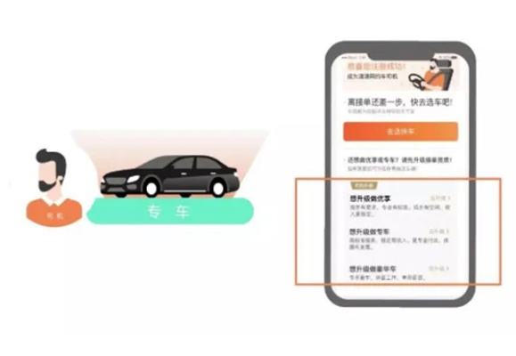 初次體驗(yàn)滴滴車主舊版本下載與東吳傳官方下載，平衡策略指導(dǎo)MP_v8.794的全面感受