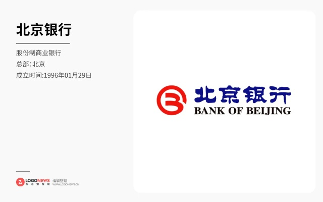 首次體驗百度8.0版本同下載官方北京銀行，安全性方案設(shè)計_XP_v5.981的全面感受