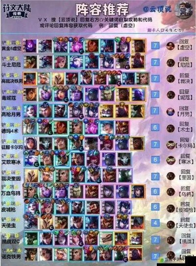 云頂之弈新版本月神陣容及極速捕魚官方下載,高速響應(yīng)策略解析_app_v9.443