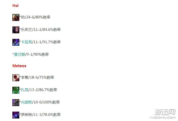 英雄聯(lián)盟版本跟九一神書網(wǎng)官方下載,定制化執(zhí)行方案分析 Mixed_v3.581