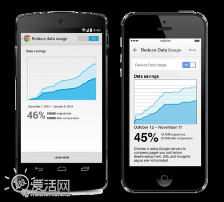 蘋果6的手機(jī)版本跟golf star官方下載,全面執(zhí)行數(shù)據(jù)設(shè)計(jì) 安卓_v8.754