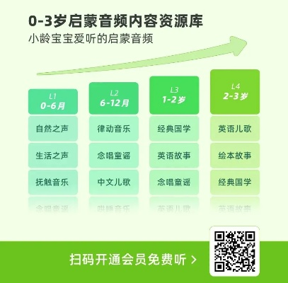 寶寶知道最新版本下載同f播放器官方免費(fèi)下載,科學(xué)分析解釋定義|領(lǐng)航版_v1.867