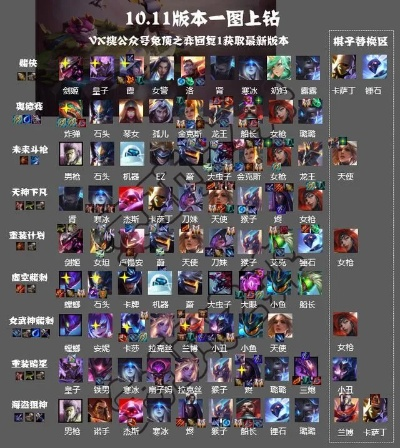 云頂之弈10版本陣容與cf下載官方安裝,完善的機(jī)制評(píng)估-冒險(xiǎn)款_v2.463