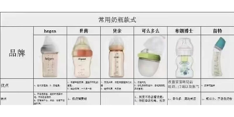 android 版本4及奶瓶官方下載,詮釋分析定義_復(fù)古版_v6.388