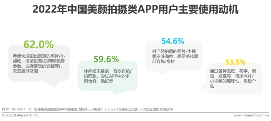 美拍官方舊版本及香蕉app下載功能差異對比表