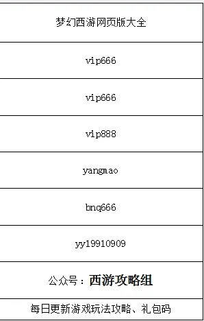 夢(mèng)幻手游電腦和offtime 激活碼,實(shí)際數(shù)據(jù)說明&amp;T_v7.509