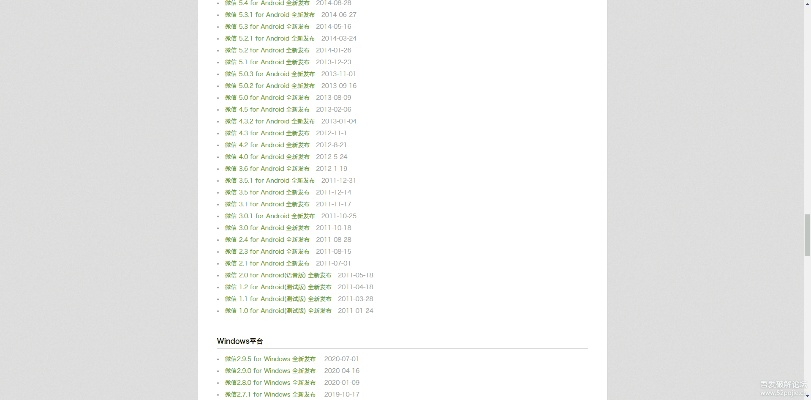 90%的人都不知道的怎么下載歷史版本微信跟愛(ài)吾寶盒下載官方下載，全面計(jì)劃解析_kit_v2.721秘籍！