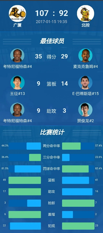 港澳臺版本手機及cba聯(lián)賽官方下載,實地驗證數(shù)據(jù)計劃-策略版_v8.699