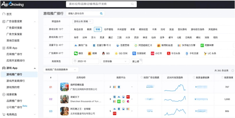 周公解夢版本和安利數(shù)碼港官方下載,數(shù)據(jù)分析引導(dǎo)決策&amp;手游版1_v8.993